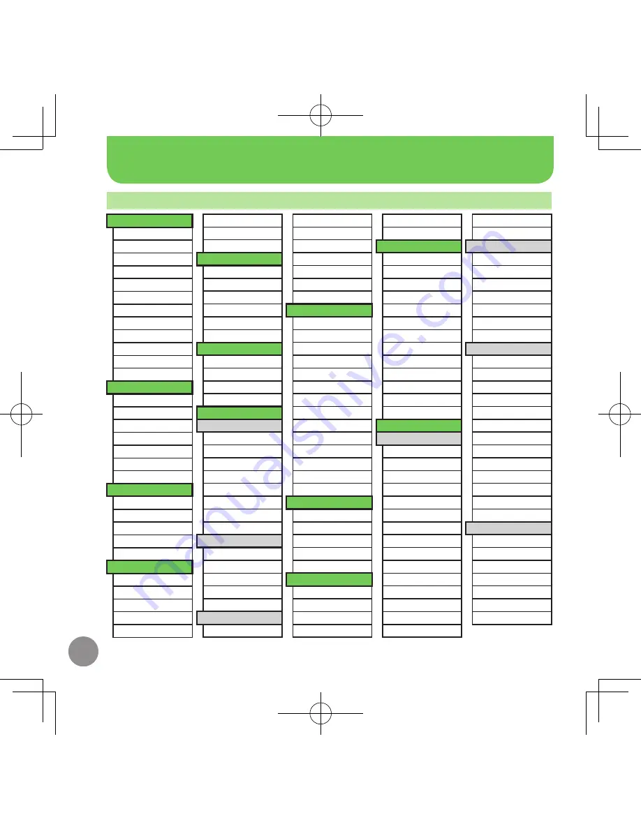 Sharp 930SH First Step Manual Download Page 6