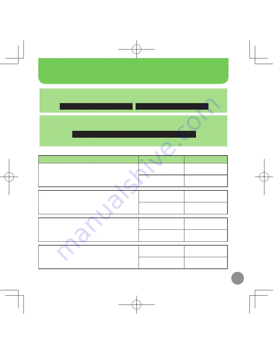 Sharp 930SH First Step Manual Download Page 15