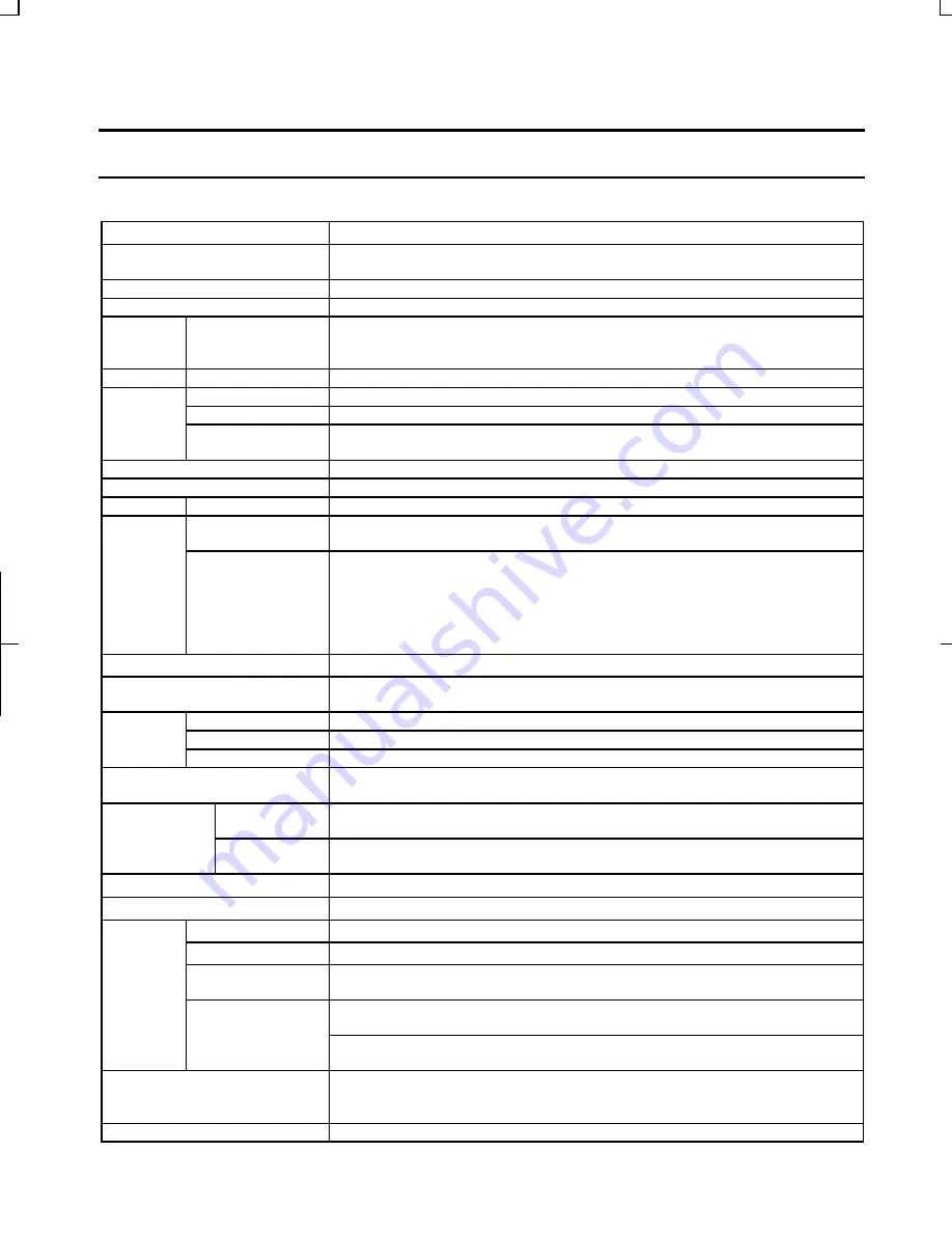 Sharp Actius PC-MC22 Specifications Download Page 1