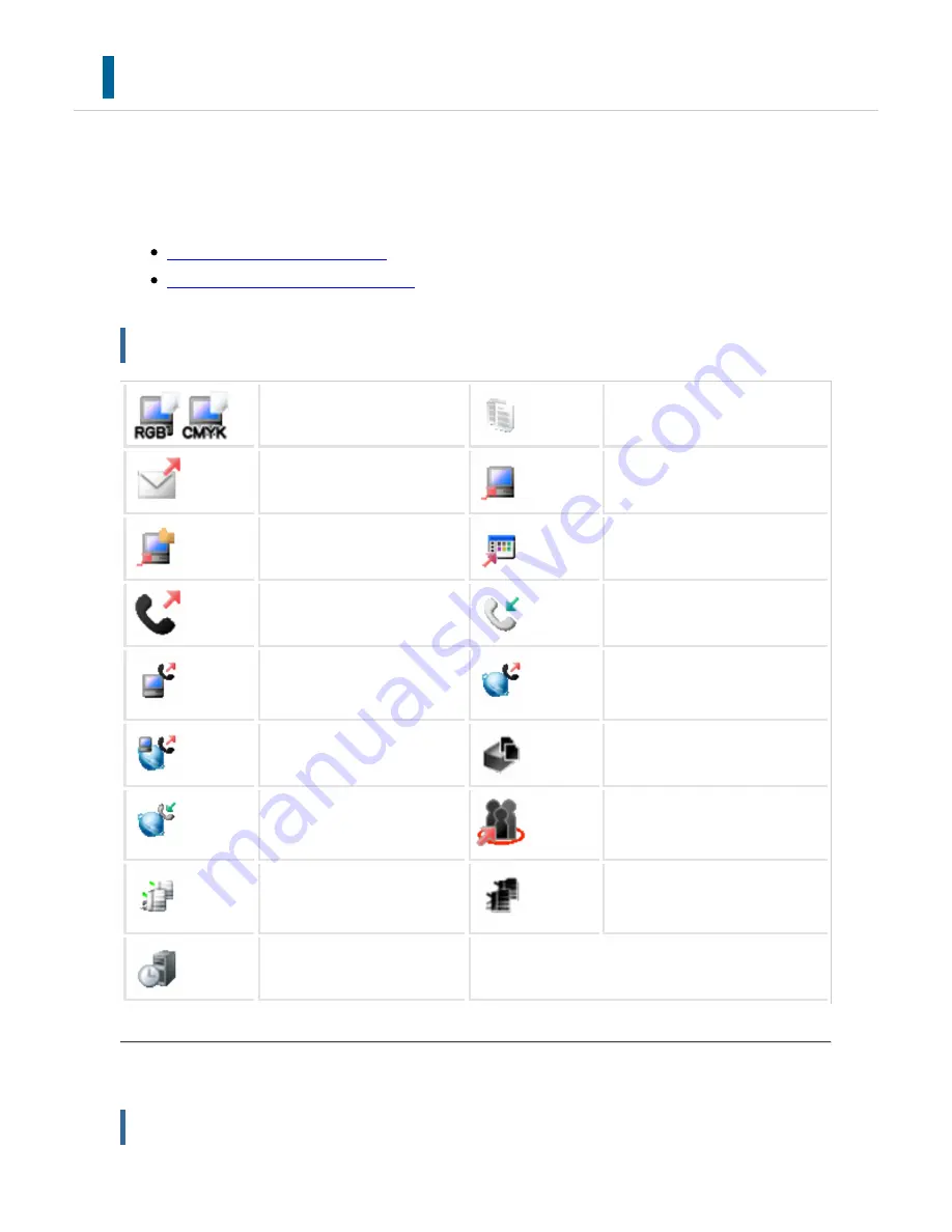 Sharp Advanced MXM365N User Manual Download Page 85