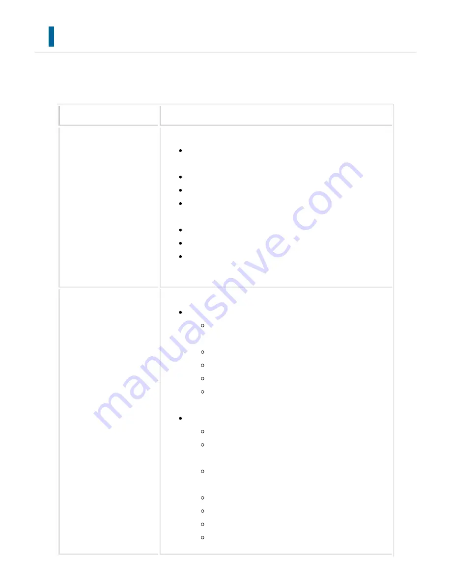 Sharp Advanced MXM365N User Manual Download Page 1001