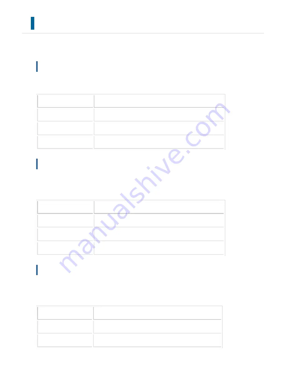 Sharp Advanced MXM365N User Manual Download Page 1005