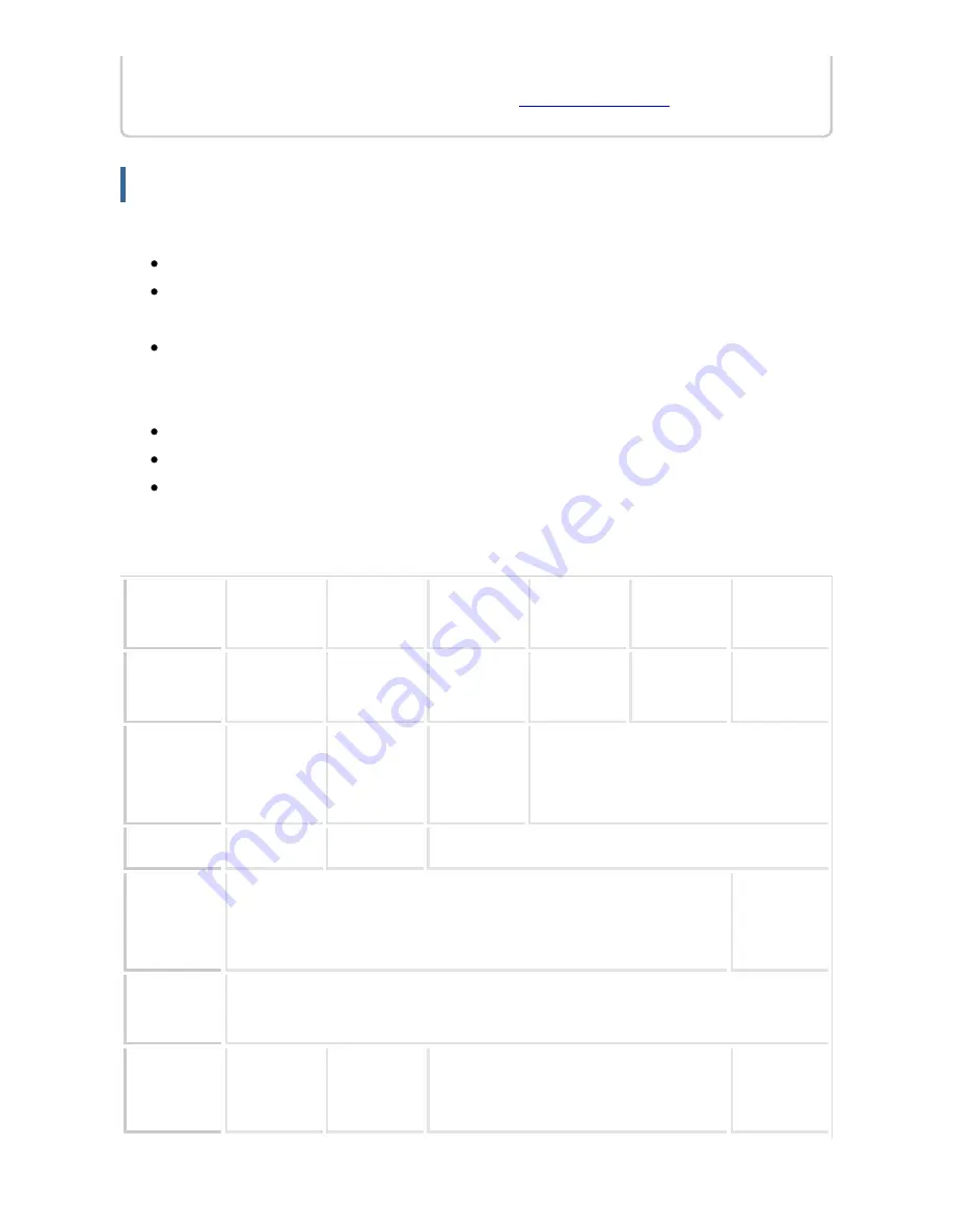 Sharp Advanced MXM365N User Manual Download Page 1011