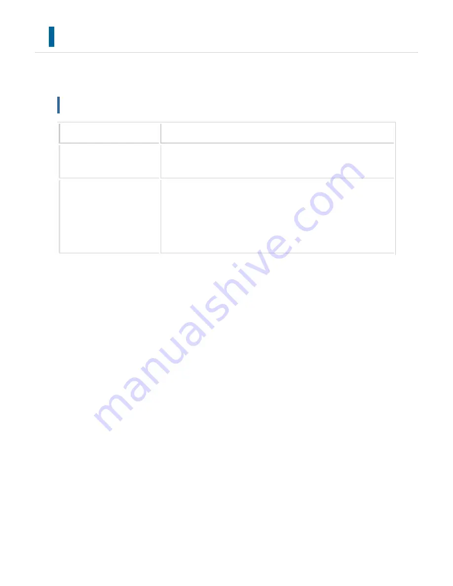 Sharp Advanced MXM365N User Manual Download Page 1037