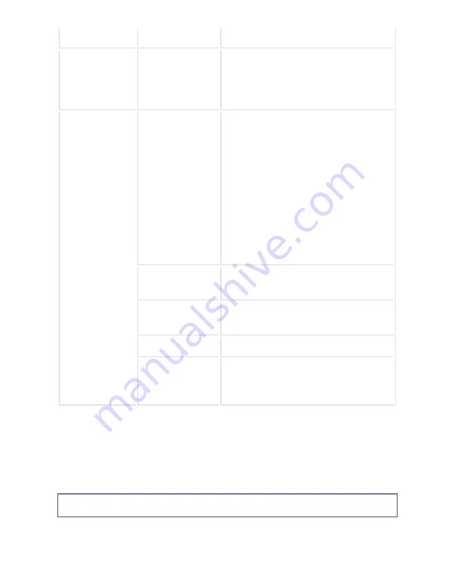 Sharp Advanced MXM365N User Manual Download Page 1066