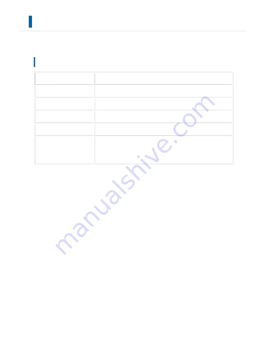 Sharp Advanced MXM365N User Manual Download Page 1175