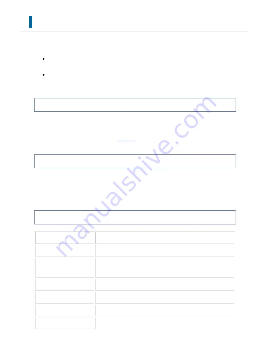 Sharp Advanced MXM365N User Manual Download Page 1200