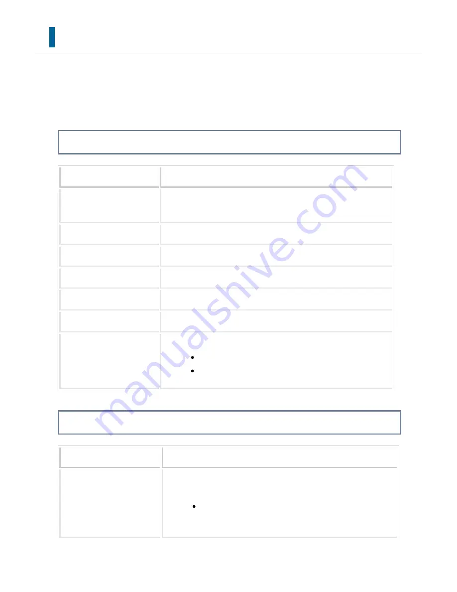 Sharp Advanced MXM365N User Manual Download Page 1236