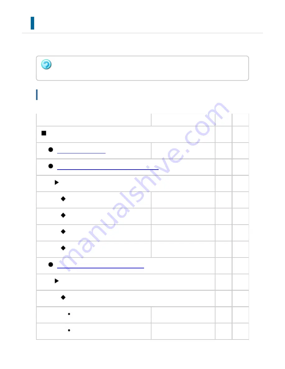 Sharp Advanced MXM365N User Manual Download Page 1240