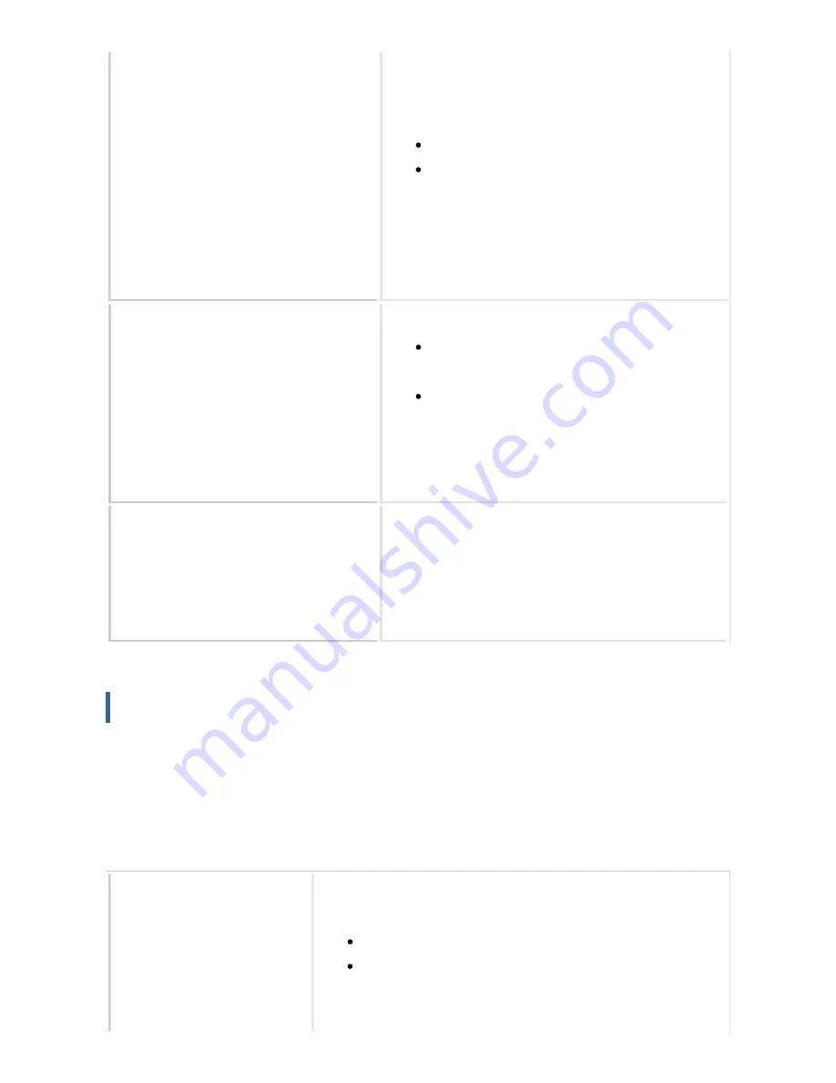 Sharp Advanced MXM365N User Manual Download Page 194