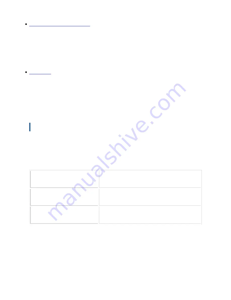 Sharp Advanced MXM365N User Manual Download Page 204