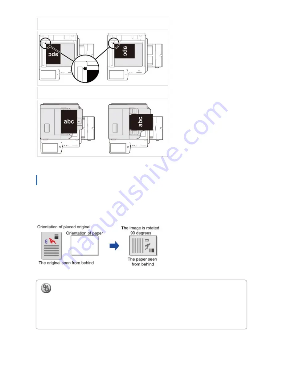 Sharp Advanced MXM365N User Manual Download Page 214