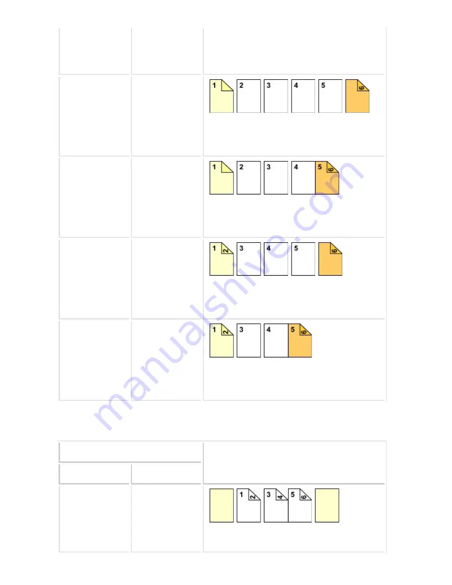 Sharp Advanced MXM365N User Manual Download Page 353