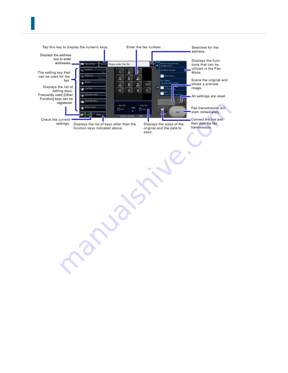 Sharp Advanced MXM365N User Manual Download Page 531