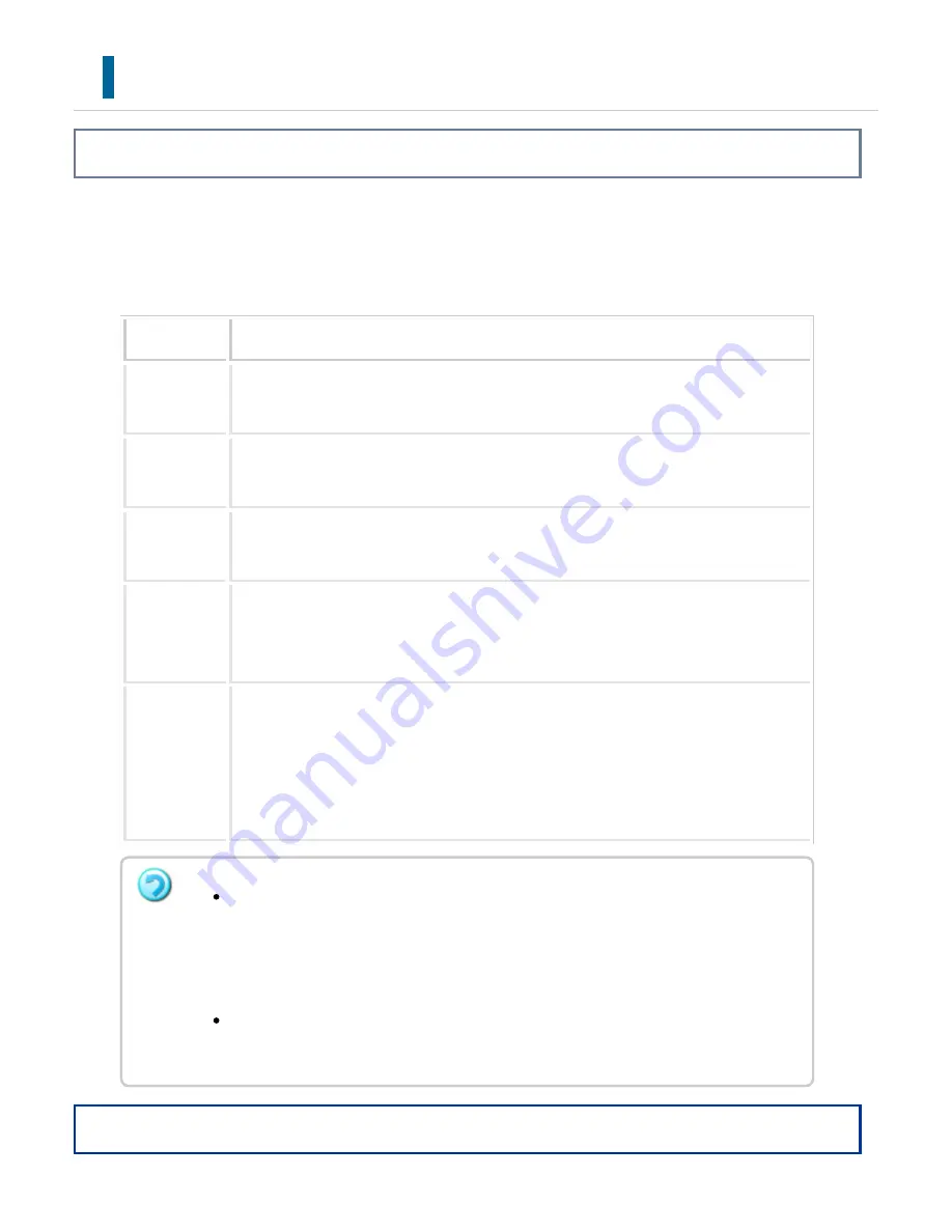 Sharp Advanced MXM365N User Manual Download Page 591