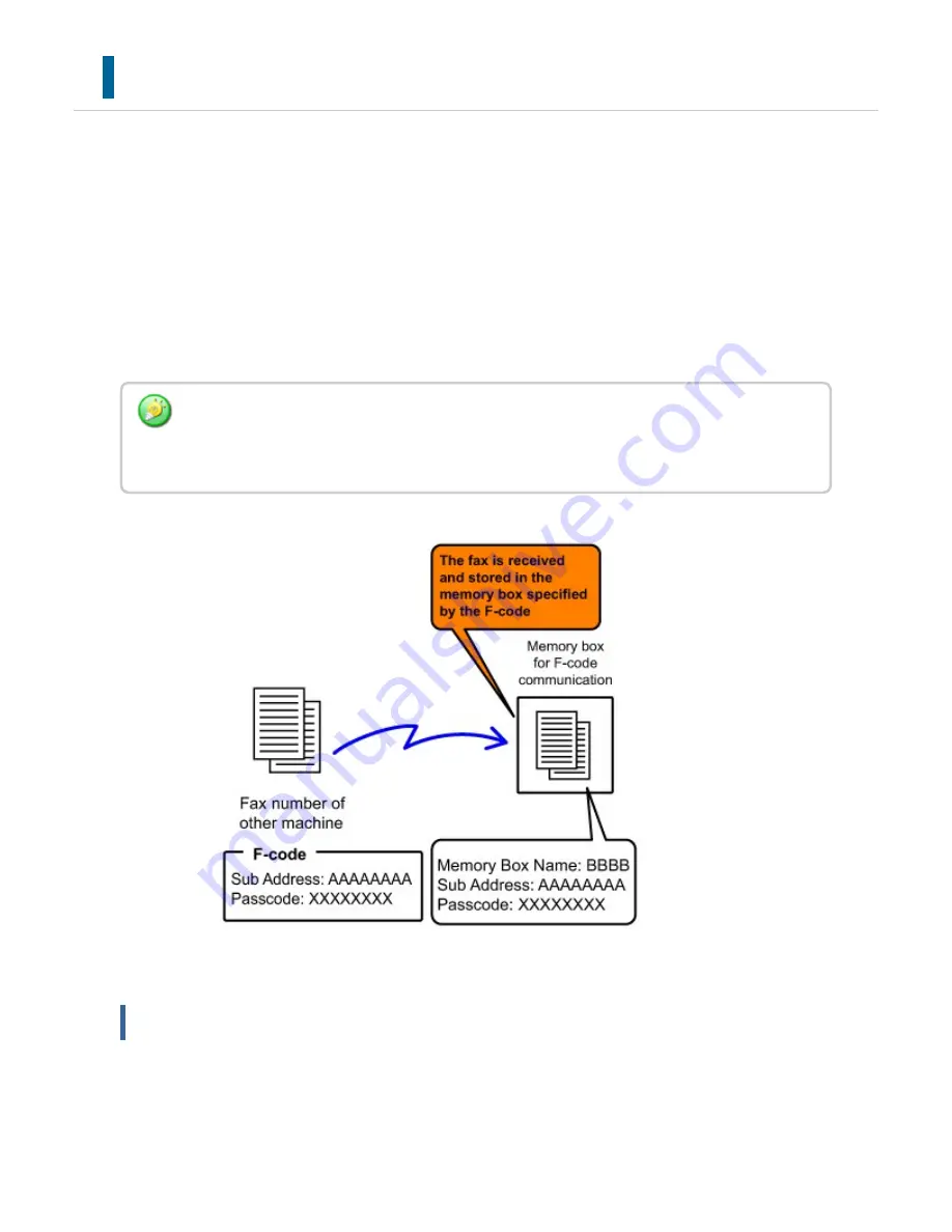 Sharp Advanced MXM365N User Manual Download Page 675