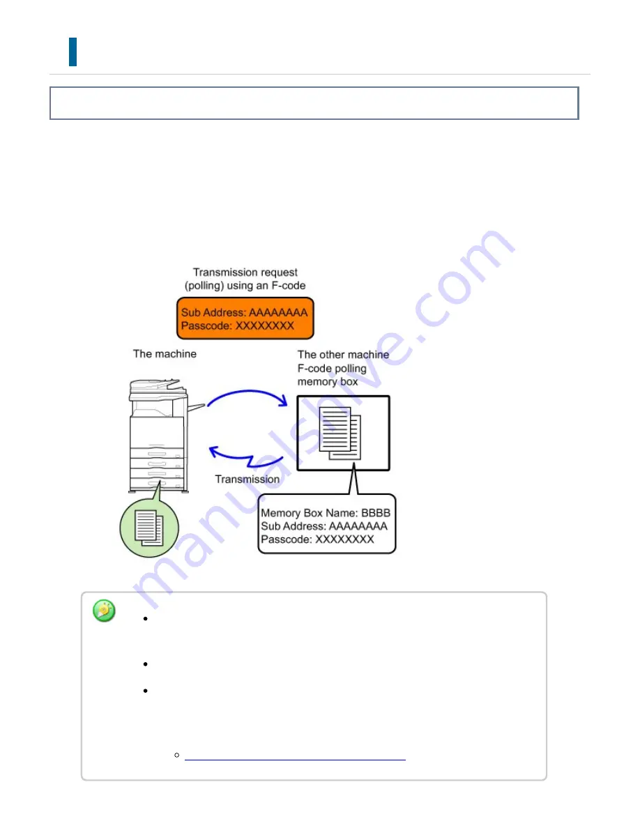 Sharp Advanced MXM365N User Manual Download Page 685