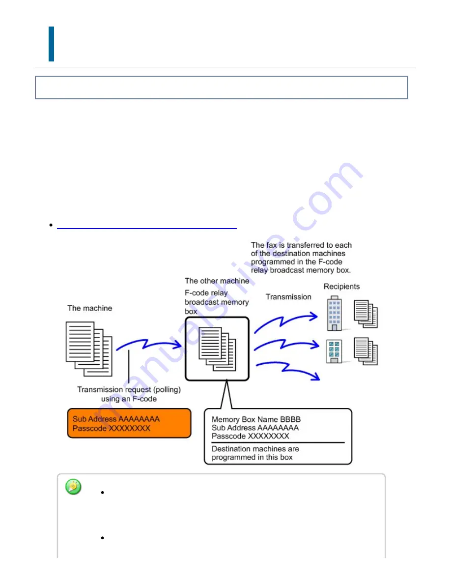 Sharp Advanced MXM365N User Manual Download Page 694