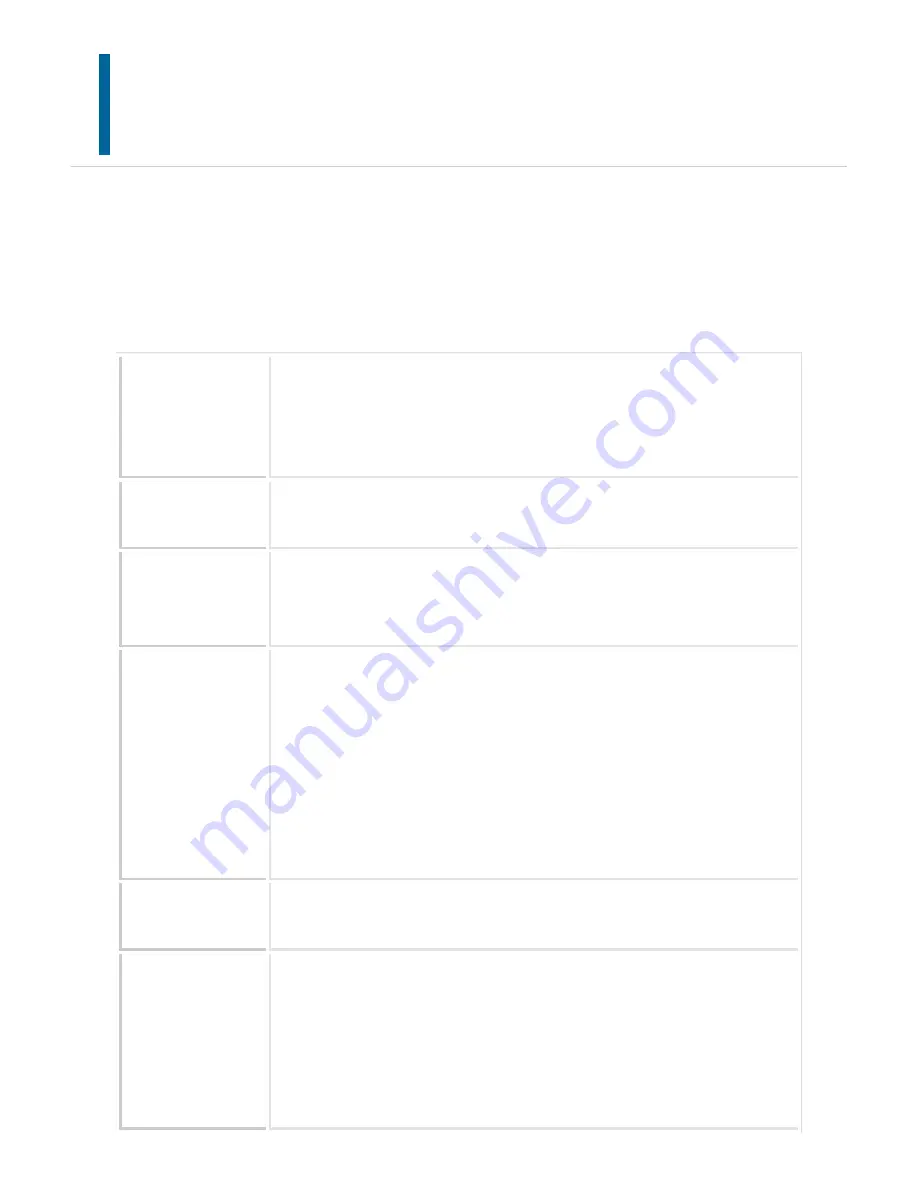 Sharp Advanced MXM365N User Manual Download Page 759