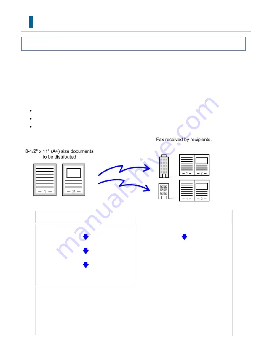 Sharp Advanced MXM365N User Manual Download Page 788