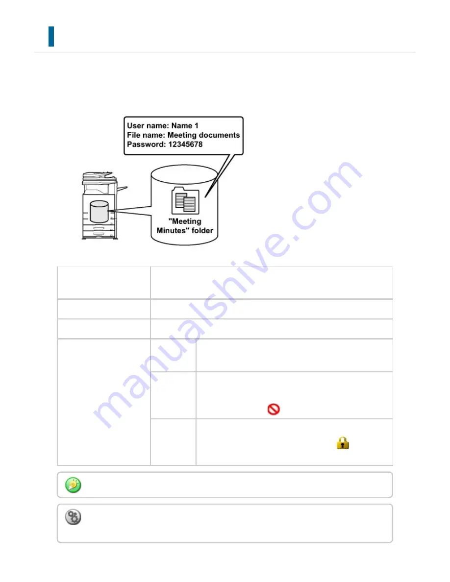 Sharp Advanced MXM365N User Manual Download Page 882