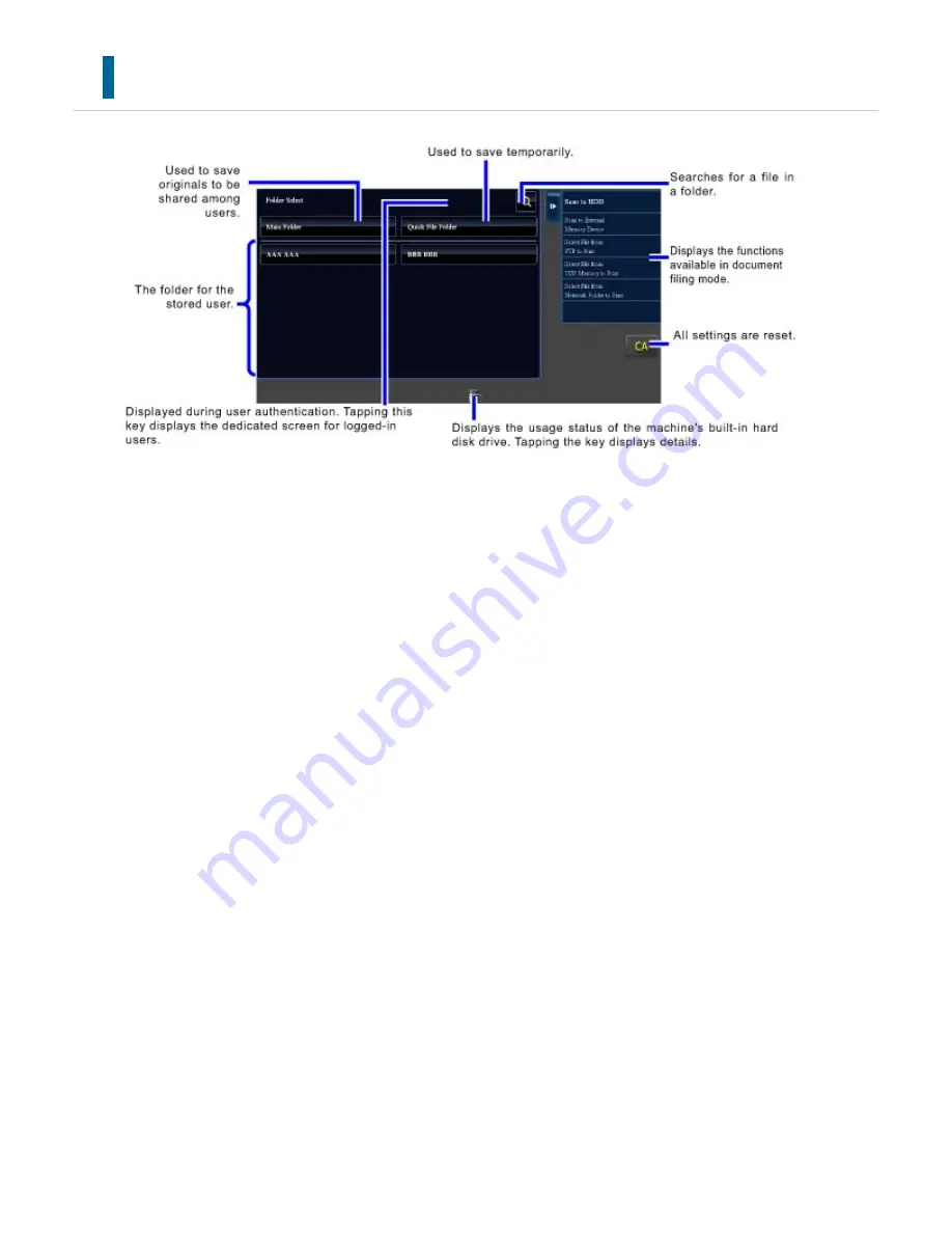 Sharp Advanced MXM365N Скачать руководство пользователя страница 886