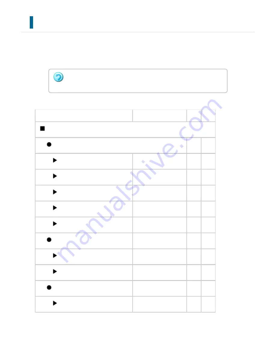 Sharp Advanced MXM365N User Manual Download Page 932