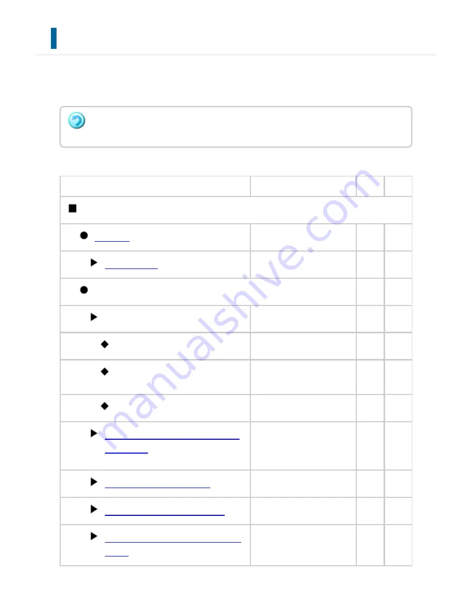 Sharp Advanced MXM365N User Manual Download Page 933