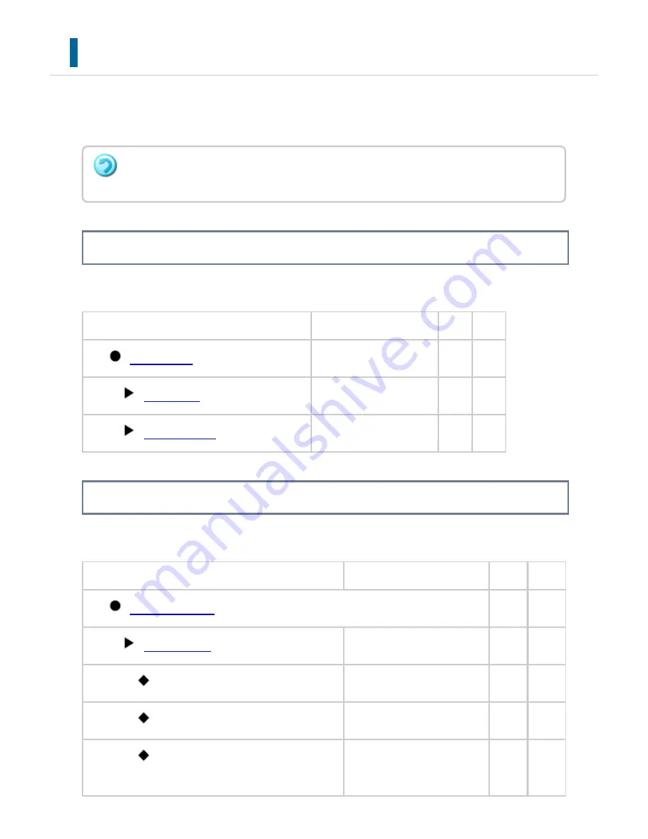 Sharp Advanced MXM365N User Manual Download Page 938