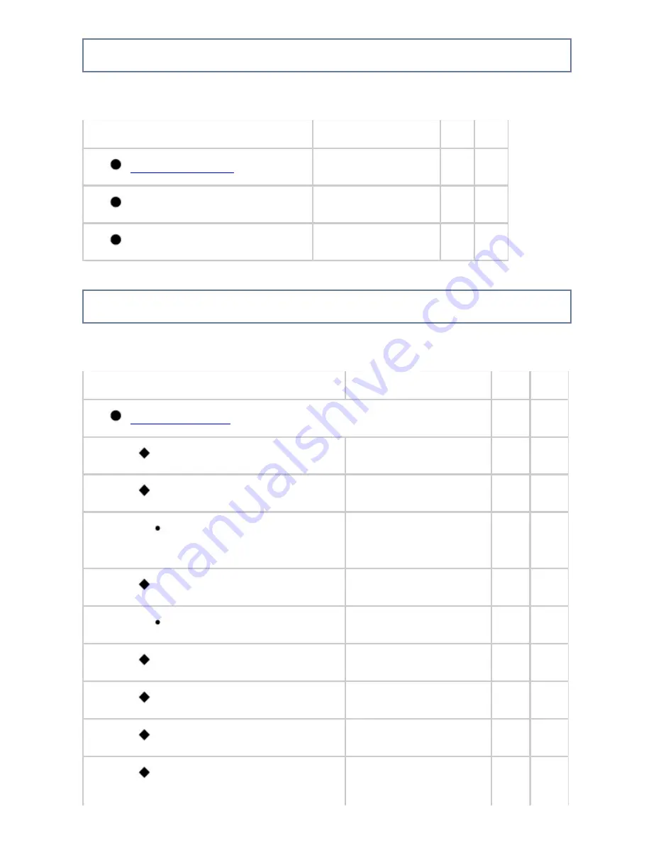 Sharp Advanced MXM365N User Manual Download Page 943