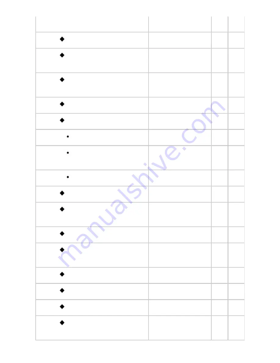 Sharp Advanced MXM365N User Manual Download Page 944