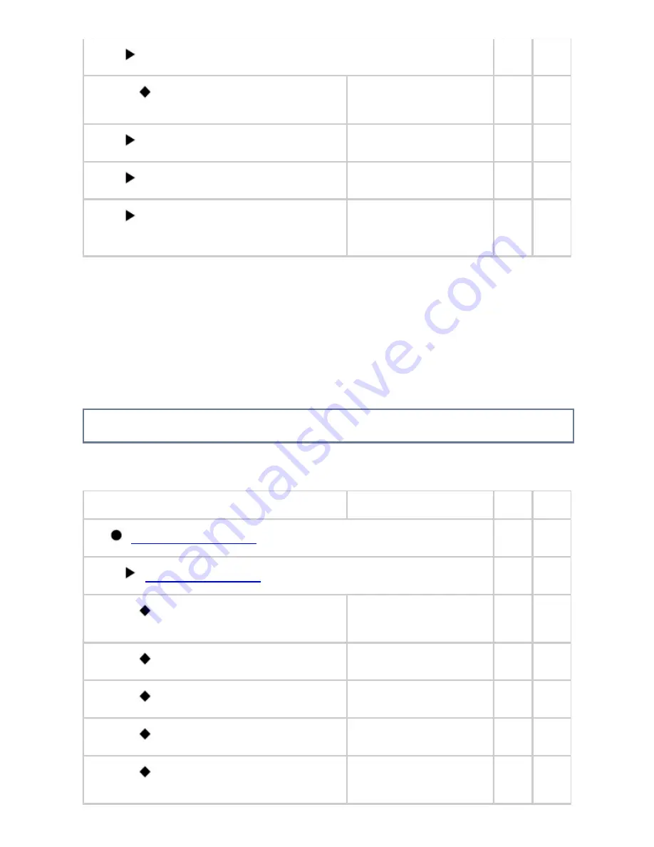 Sharp Advanced MXM365N User Manual Download Page 948