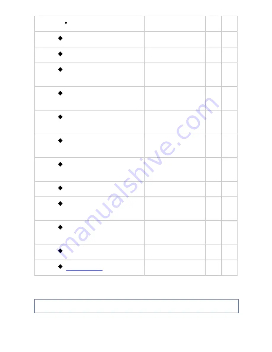 Sharp Advanced MXM365N User Manual Download Page 950