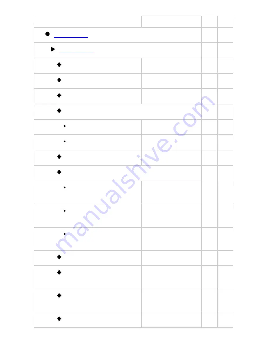 Sharp Advanced MXM365N User Manual Download Page 951