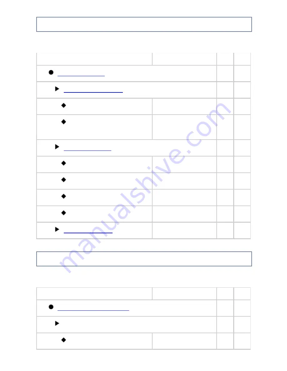 Sharp Advanced MXM365N User Manual Download Page 967