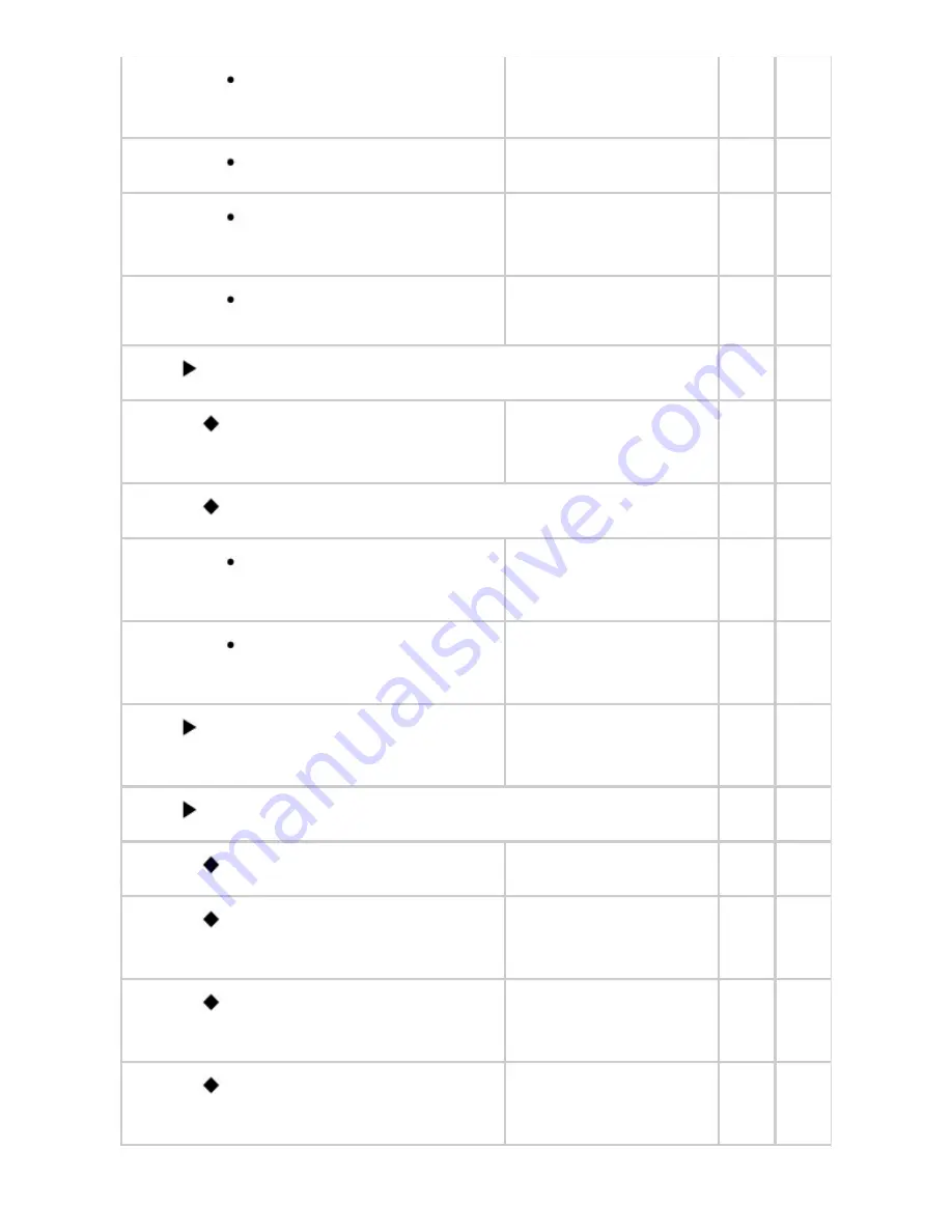 Sharp Advanced MXM365N User Manual Download Page 971