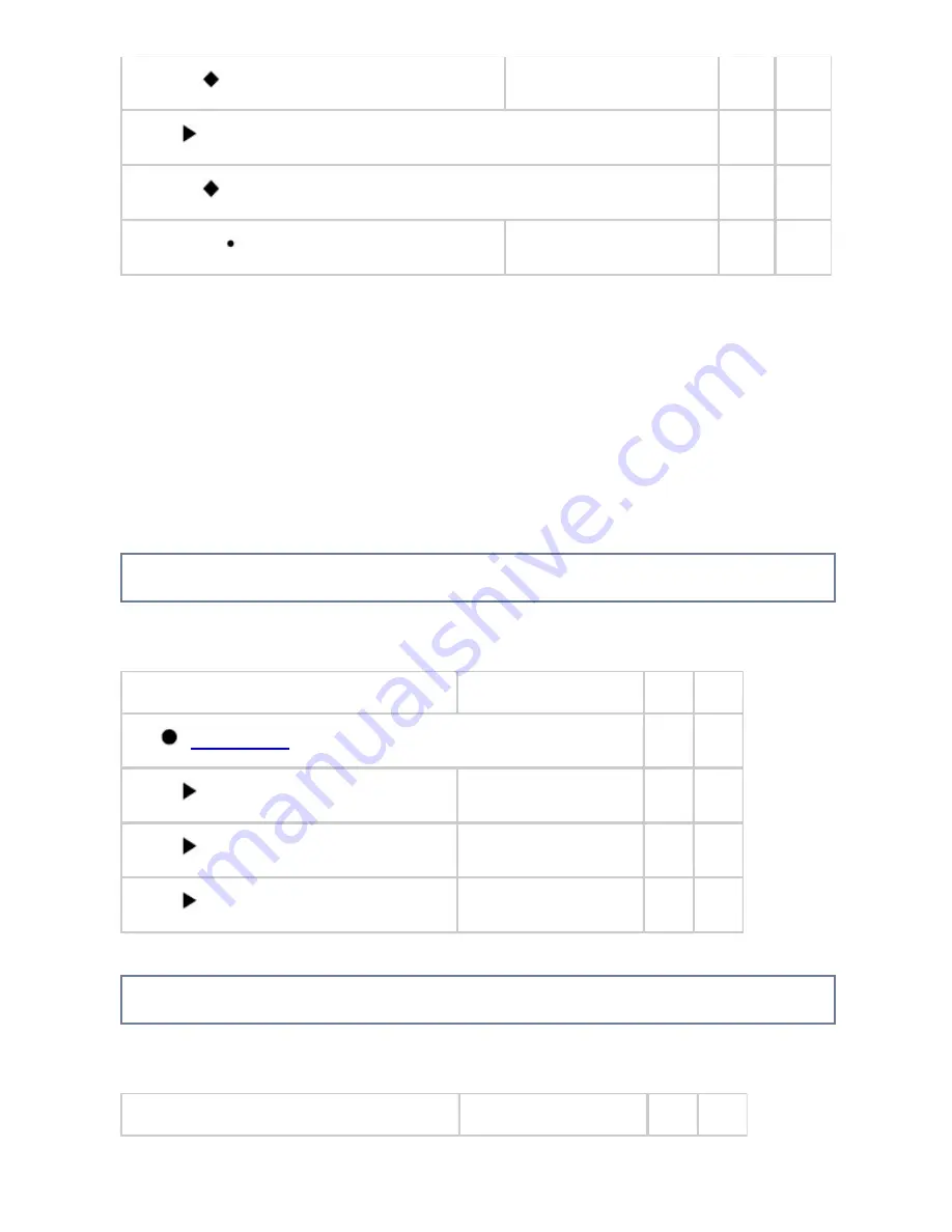 Sharp Advanced MXM365N User Manual Download Page 972