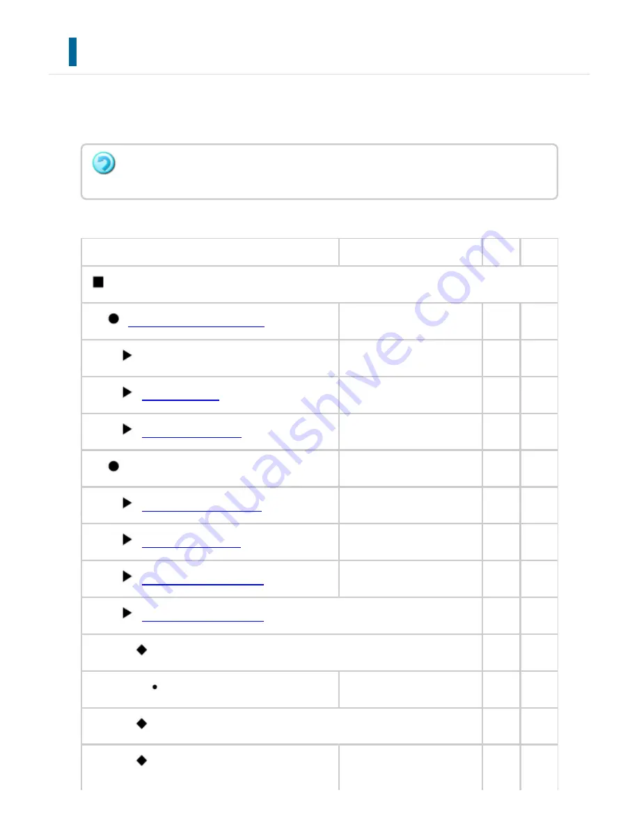 Sharp Advanced MXM365N User Manual Download Page 979