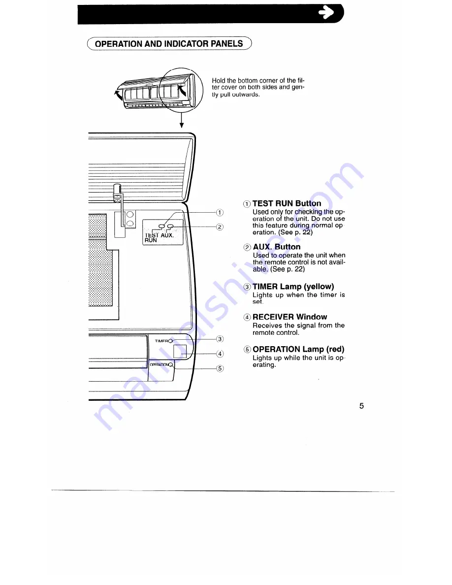 Sharp AE-A126J Operation Manual Download Page 5