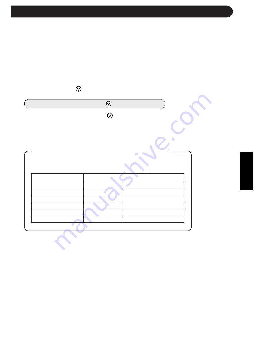 Sharp AE-M18AE-T Operation Manual Download Page 25