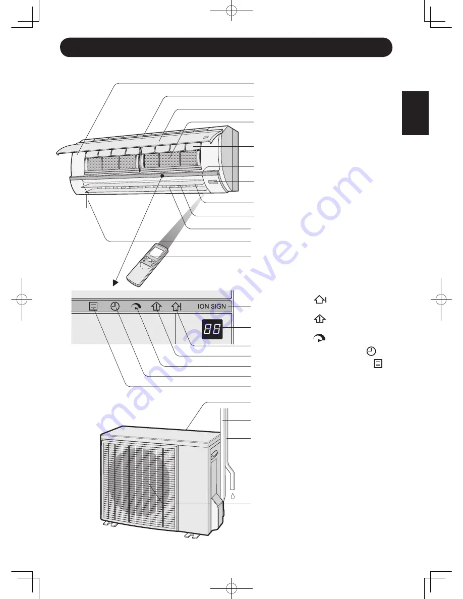 Sharp AE-X12GHR Скачать руководство пользователя страница 5