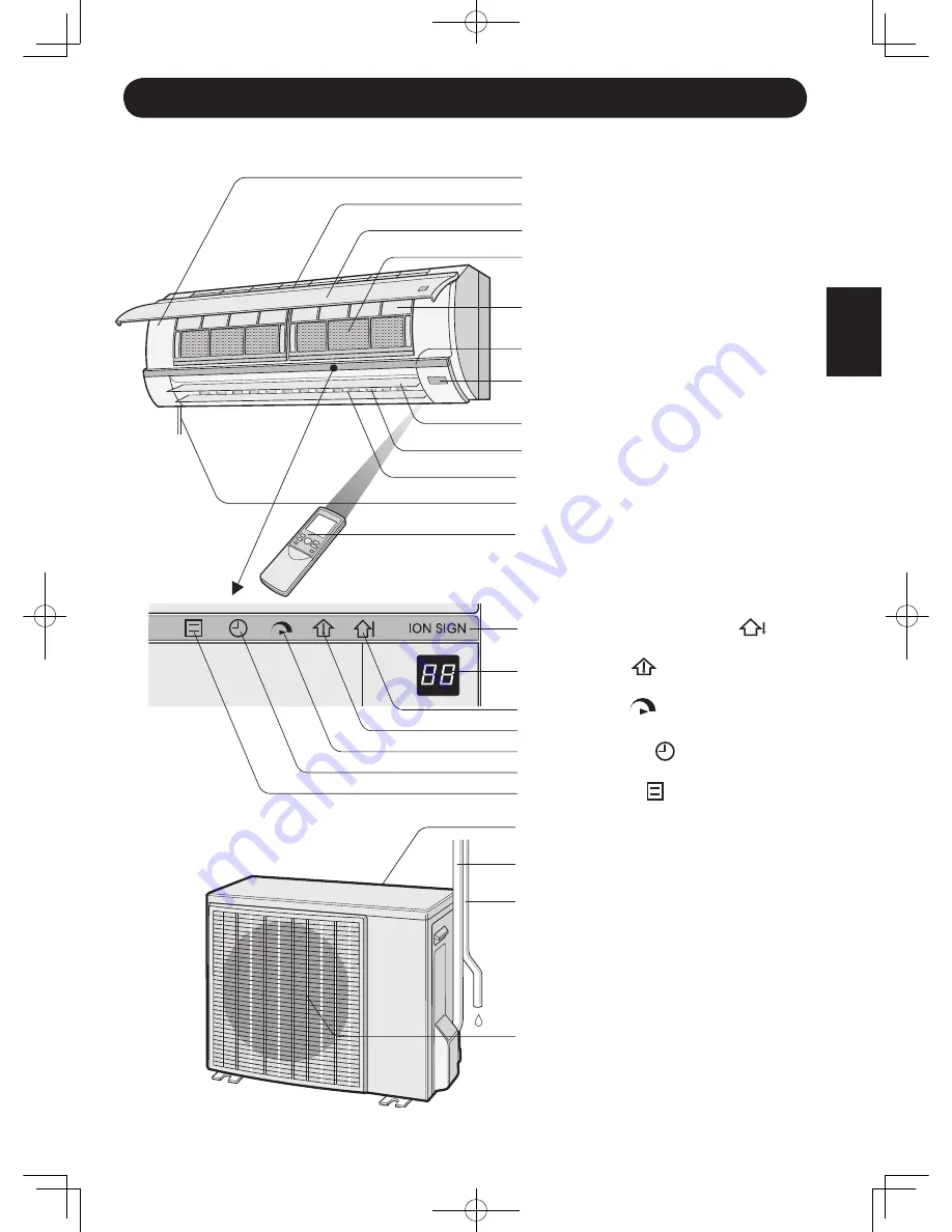 Sharp AE-X12GHR Скачать руководство пользователя страница 25