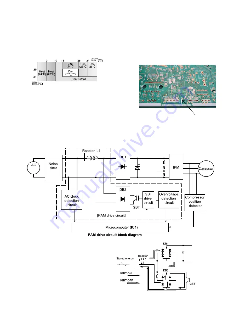 Sharp AE-X15PU Service Manual Download Page 11