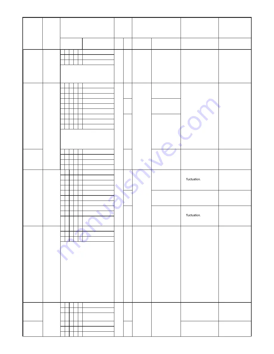 Sharp AE-X15PU Service Manual Download Page 32