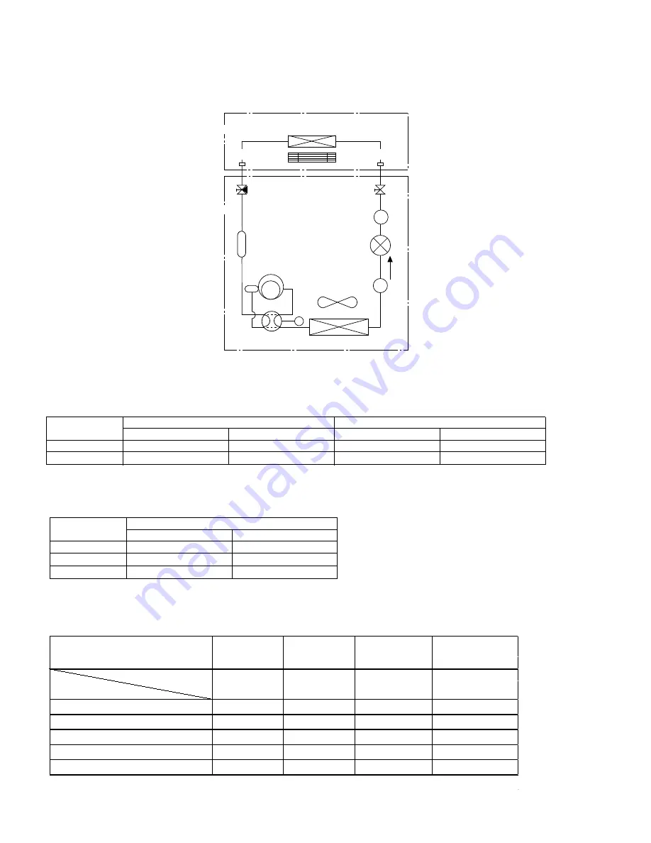 Sharp AE-X15PU Service Manual Download Page 34