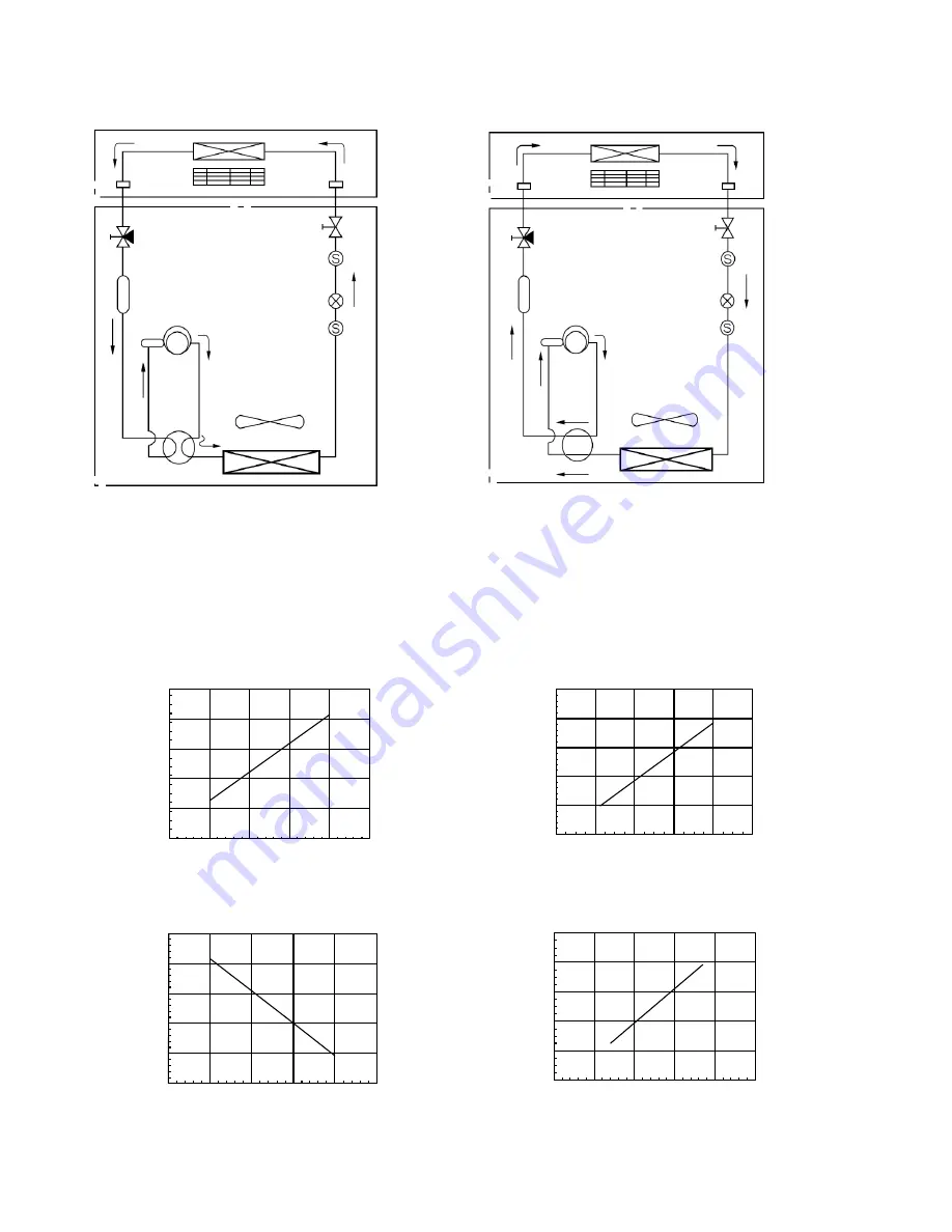 Sharp AE-X15PU Service Manual Download Page 36