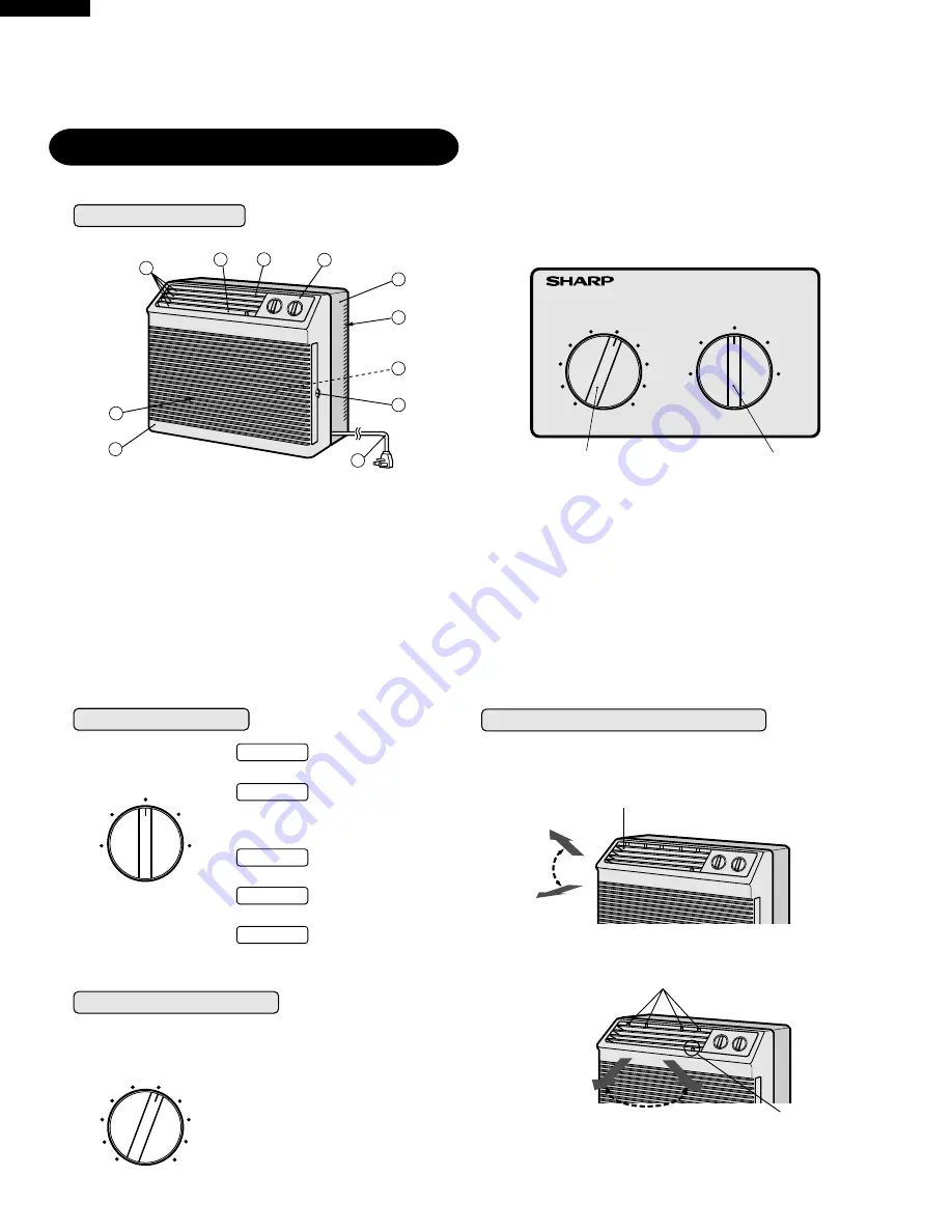 Sharp AF-05CML Service Manual Download Page 4