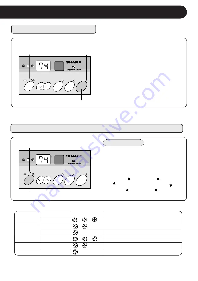 Sharp AF-R80EX Installation And Operation Manual Download Page 11