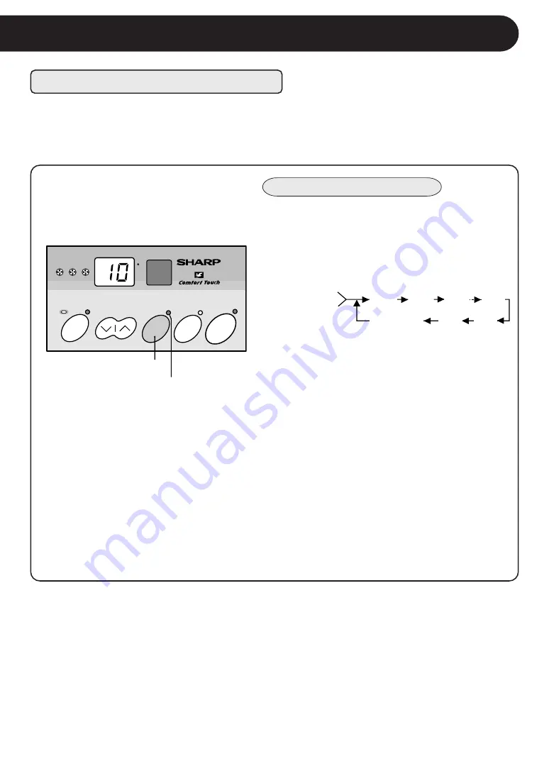 Sharp AF-R80EX Installation And Operation Manual Download Page 15