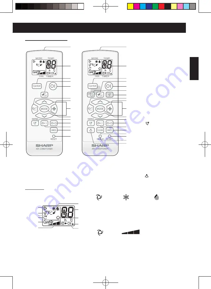 Sharp AH-A5UDL Скачать руководство пользователя страница 5